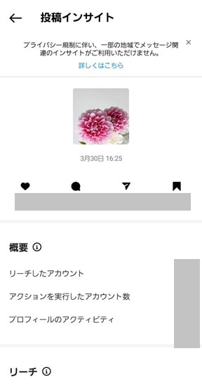 投稿インサイト画面