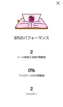 3月まとめ画像