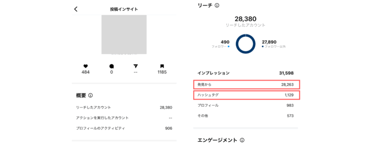 インサイト