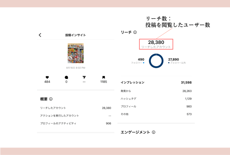 リーチ数